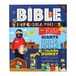 Bible Infographics for Kids